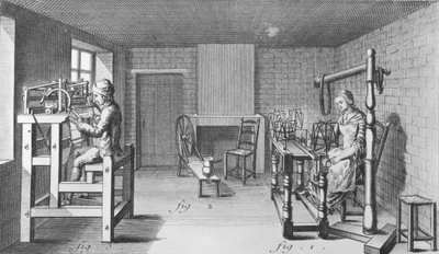 Loom for weaving stockings, illustration from the 